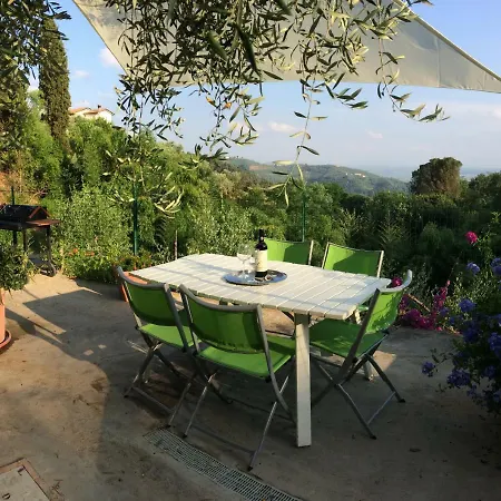 La Casina Delle Rondini *